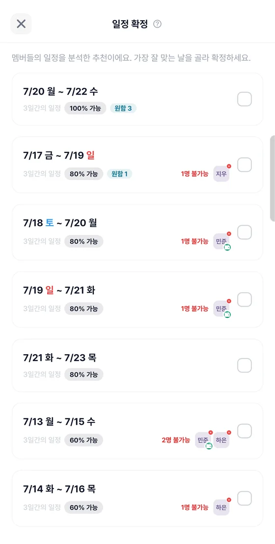 날짜 후보마다 가능한 인원 비율과 불가능한 멤버가 표시된 일정 확정 화면