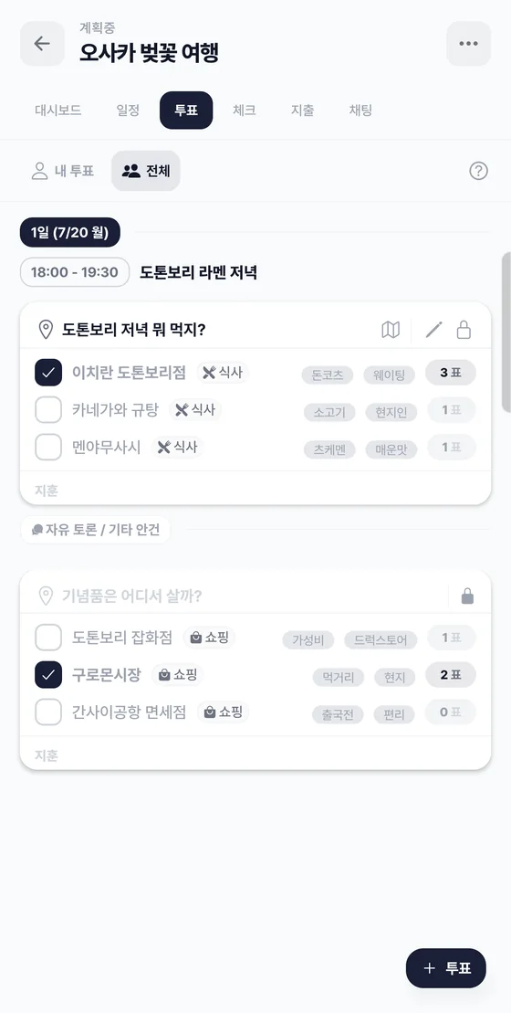 후보 세 개에 서로 다른 득표수가 붙은 투표 목록 화면