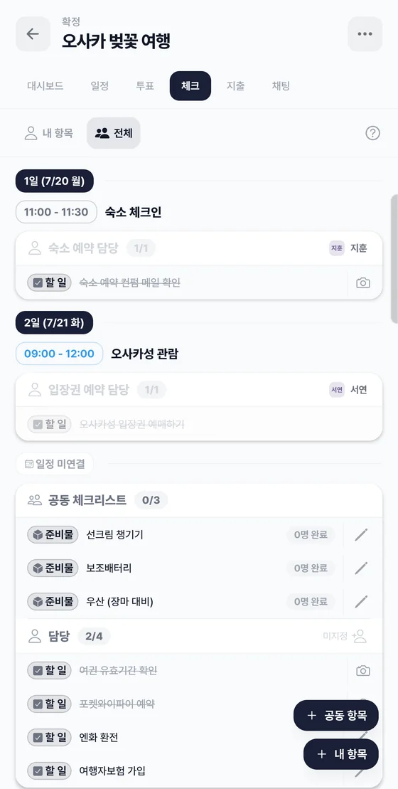 공동 준비물과 개인 준비물이 담당자와 함께 나뉘어 표시된 체크리스트 화면