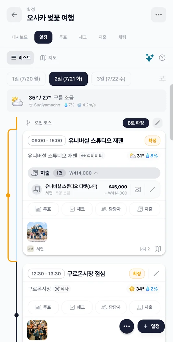 일정에 날씨 예보와 대안 플랜, 환율 환산 지출이 함께 표시된 화면